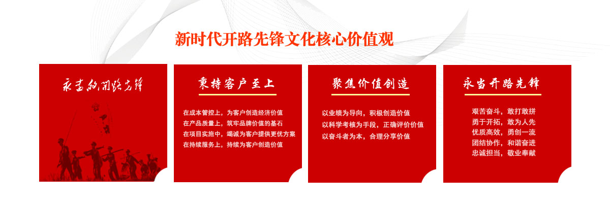 开路先锋核心价值观